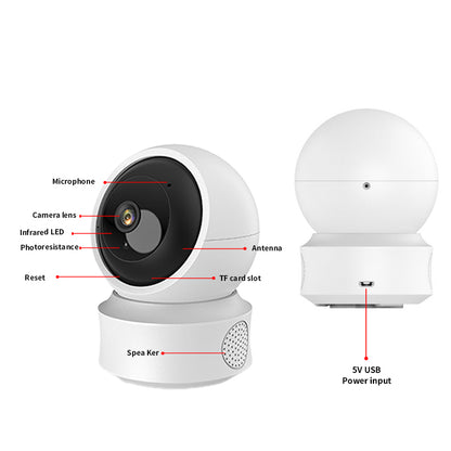 FurWatch ProCam Set 