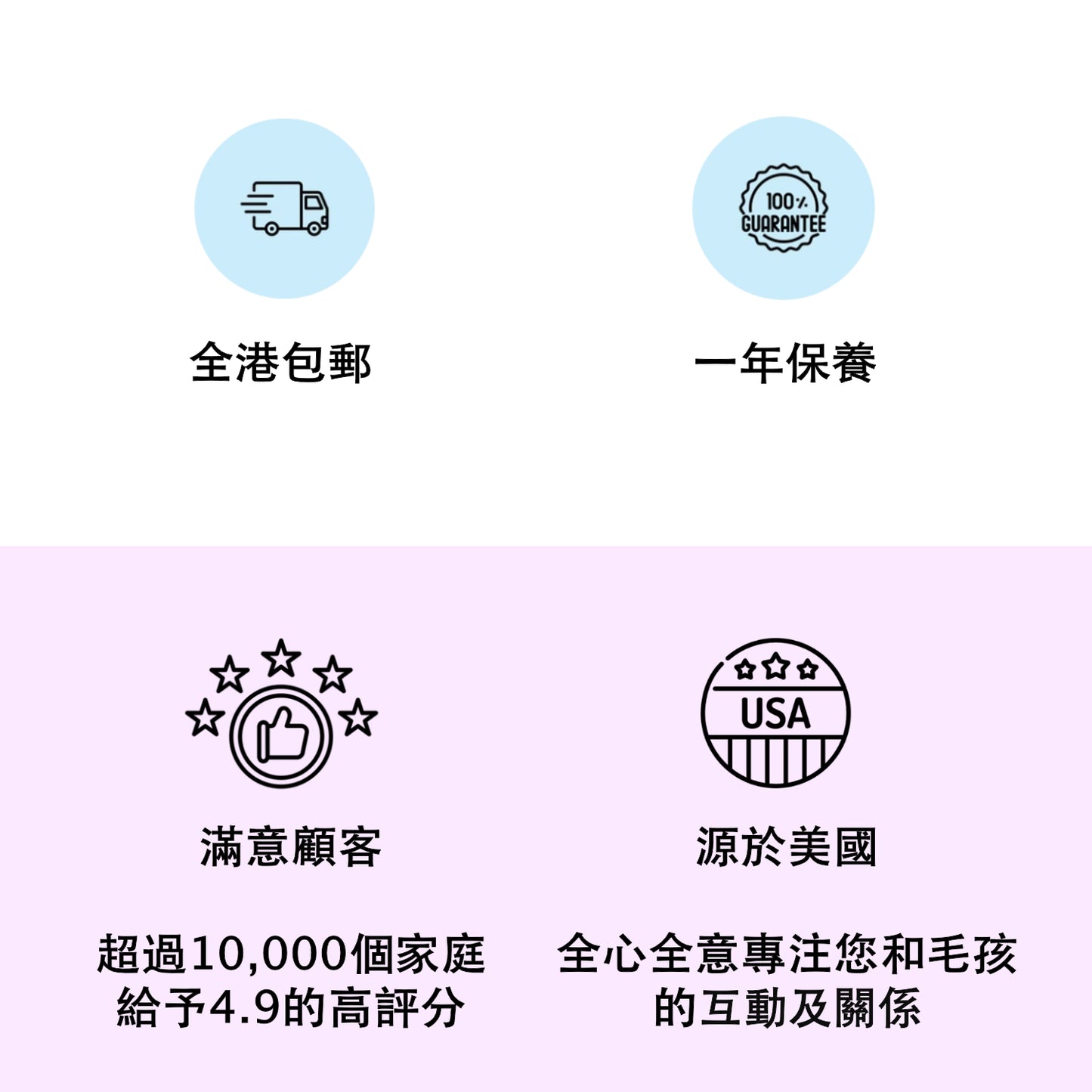 寵物對話按鈕回聲系統