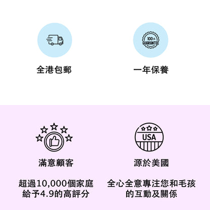 寵物對話按鈕回聲系統